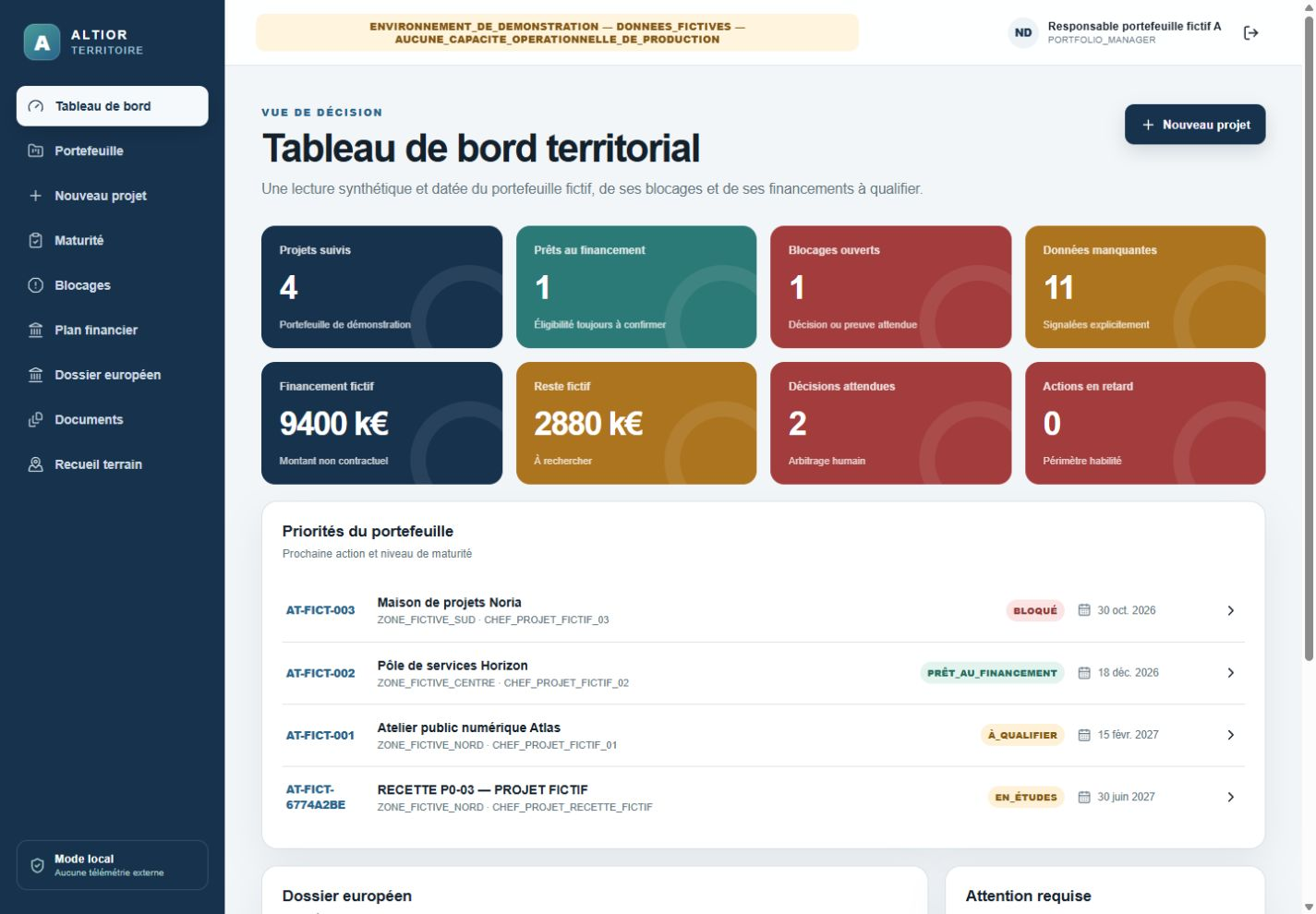 Tableau de bord territorial — ALTIOR TERRITOIRE, données fictives