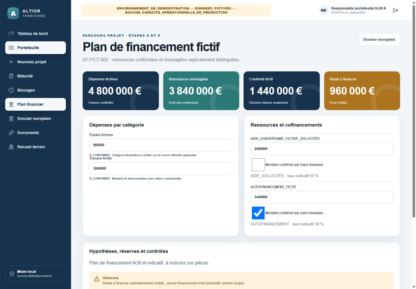 Plan de financement fictif — ALTIOR TERRITOIRE, données fictives