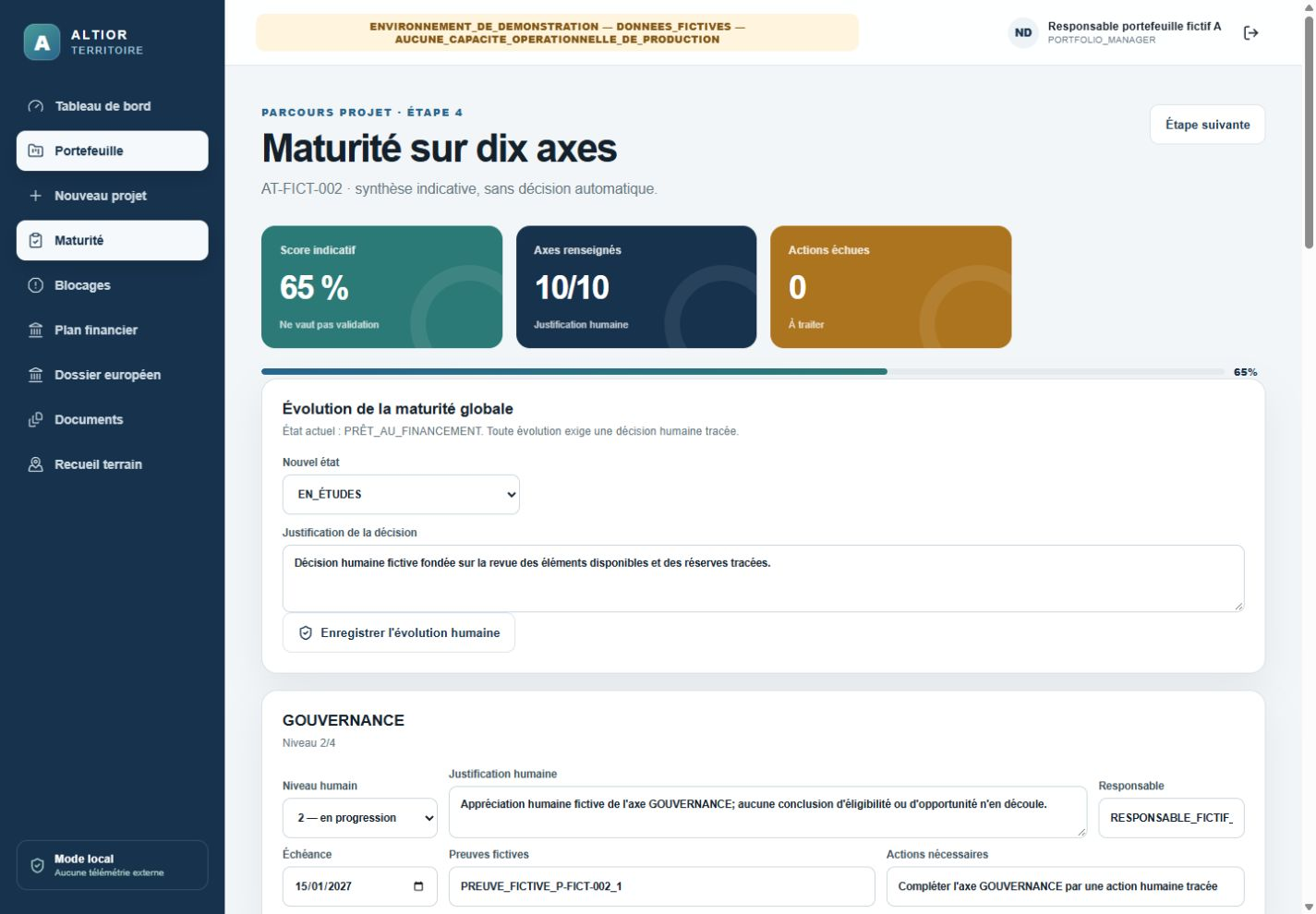 Évaluation de maturité — ALTIOR TERRITOIRE, données fictives